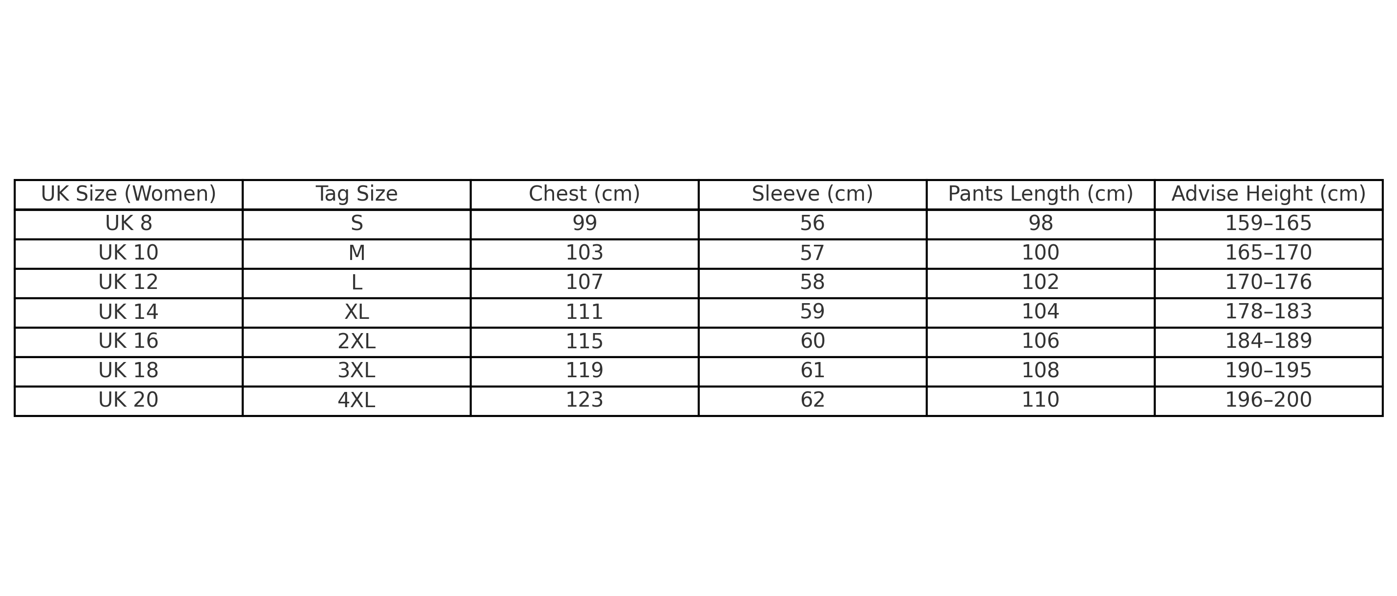 Santa & Friends Matching Christmas Pyjamas